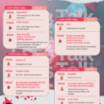 COI vai desenvolver nova abordagem para os Jogos Olímpicos de Esports