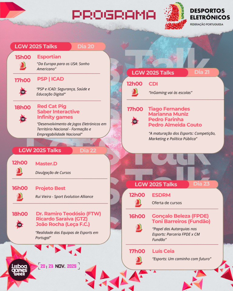FPDE em destaque na Lisboa Games Week